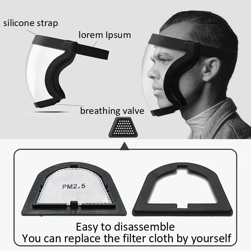 Anti Pollution Mask - قناع واقي شفاف للوجه بالكامل ،