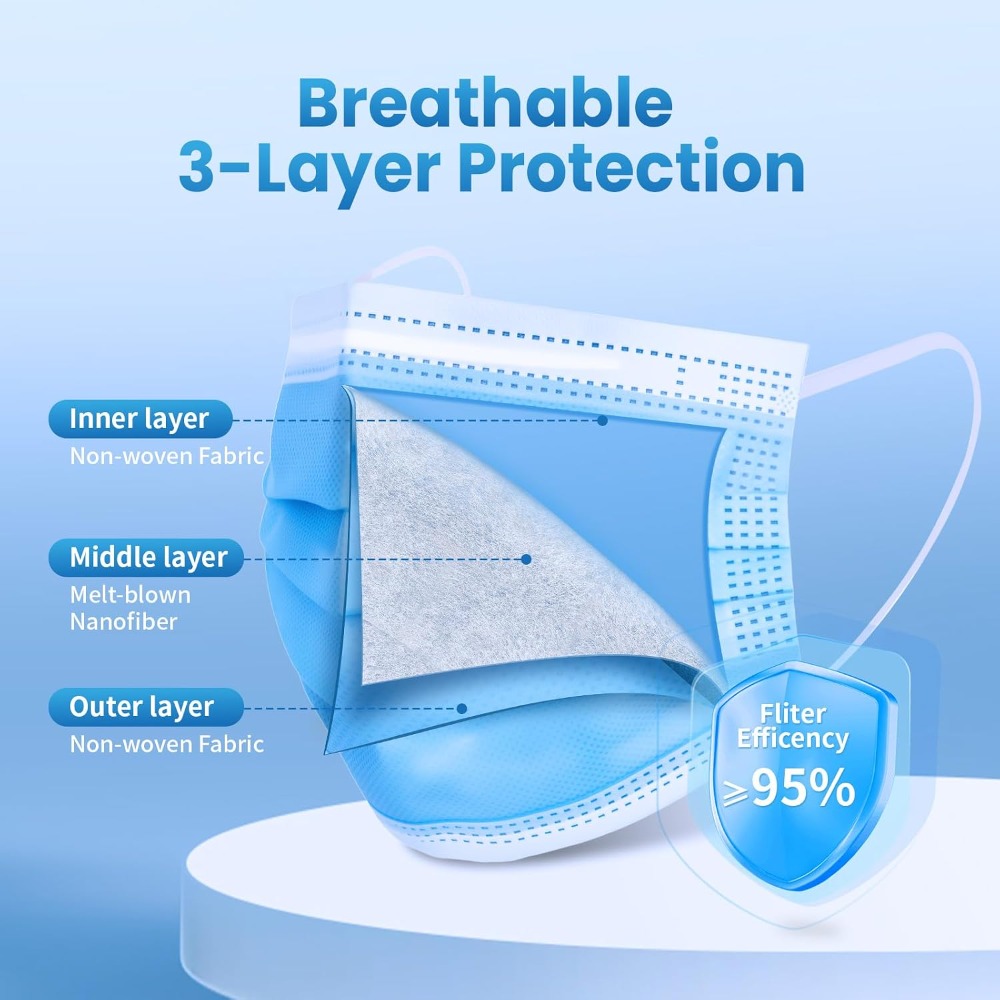 كمامة وجه زرقاء للاستخدام مرة  - مراجعة Disposable Mask Blue وسعره