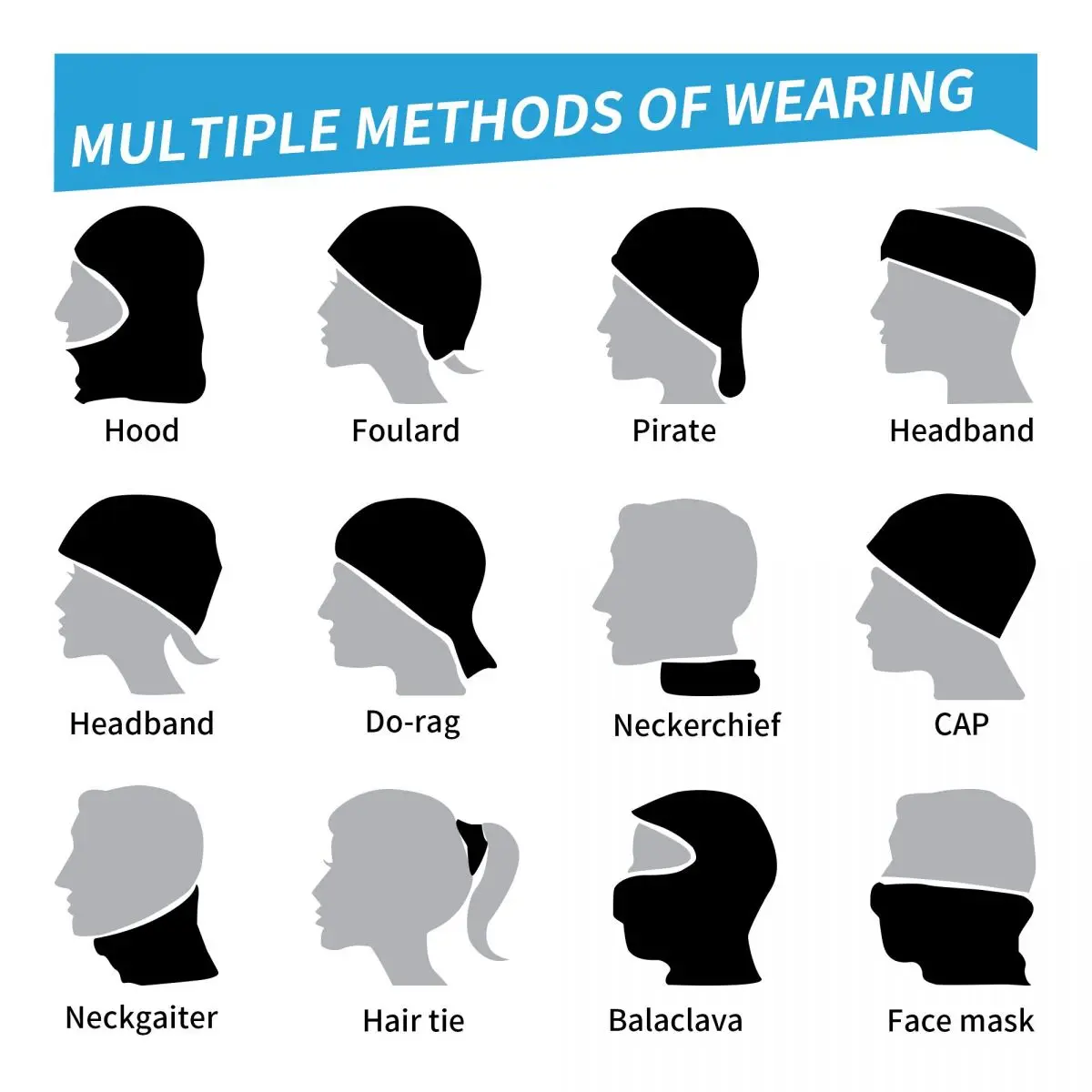 غطاء رقبة جديد بتصميم لعبة مور - مراجعة Neck Gaiter Face Cover وسعره