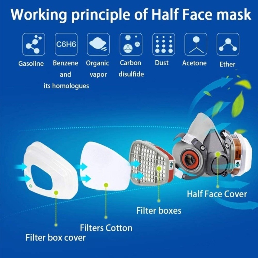 قابل لإعادة الاستخدام ‌ قناع ت - مراجعة Respirator Half Face وسعره