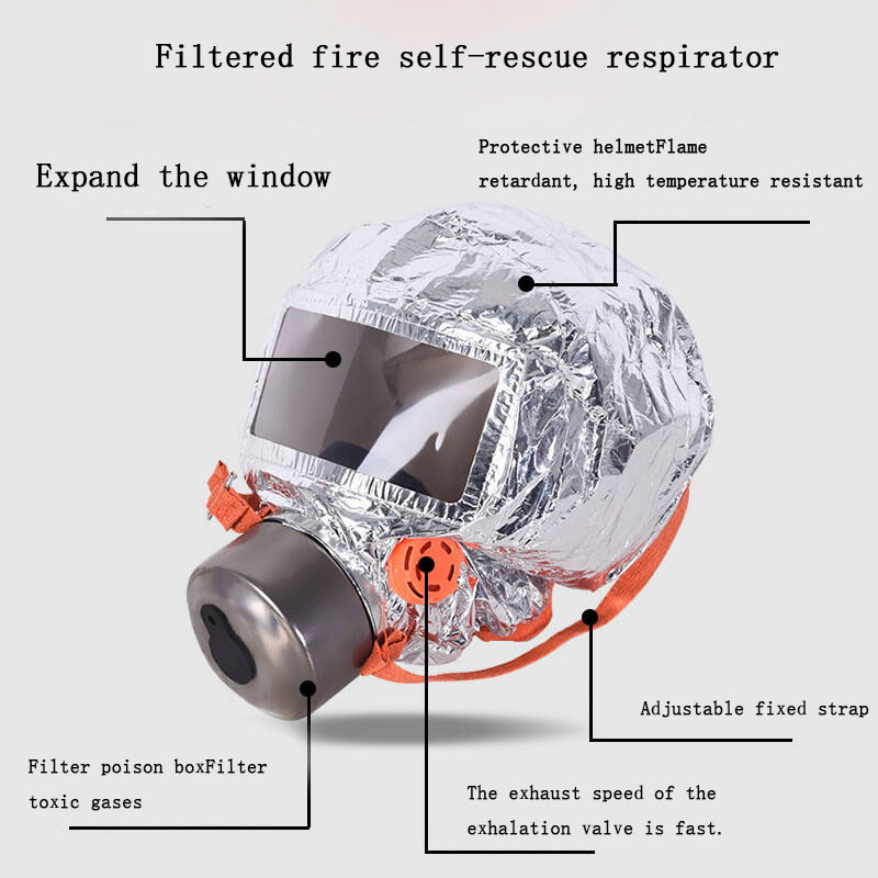 جهاز التنفس أثناء الحرائق، جها - مراجعة Kn95 Respirator Mask وسعره