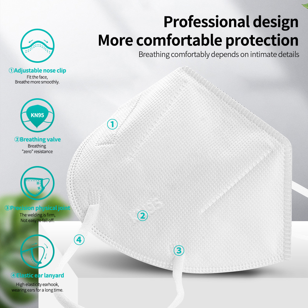 FFP2 قناع الوجه KN95 Mascarill - مراجعة Kn95 Respirator Mask وسعره
