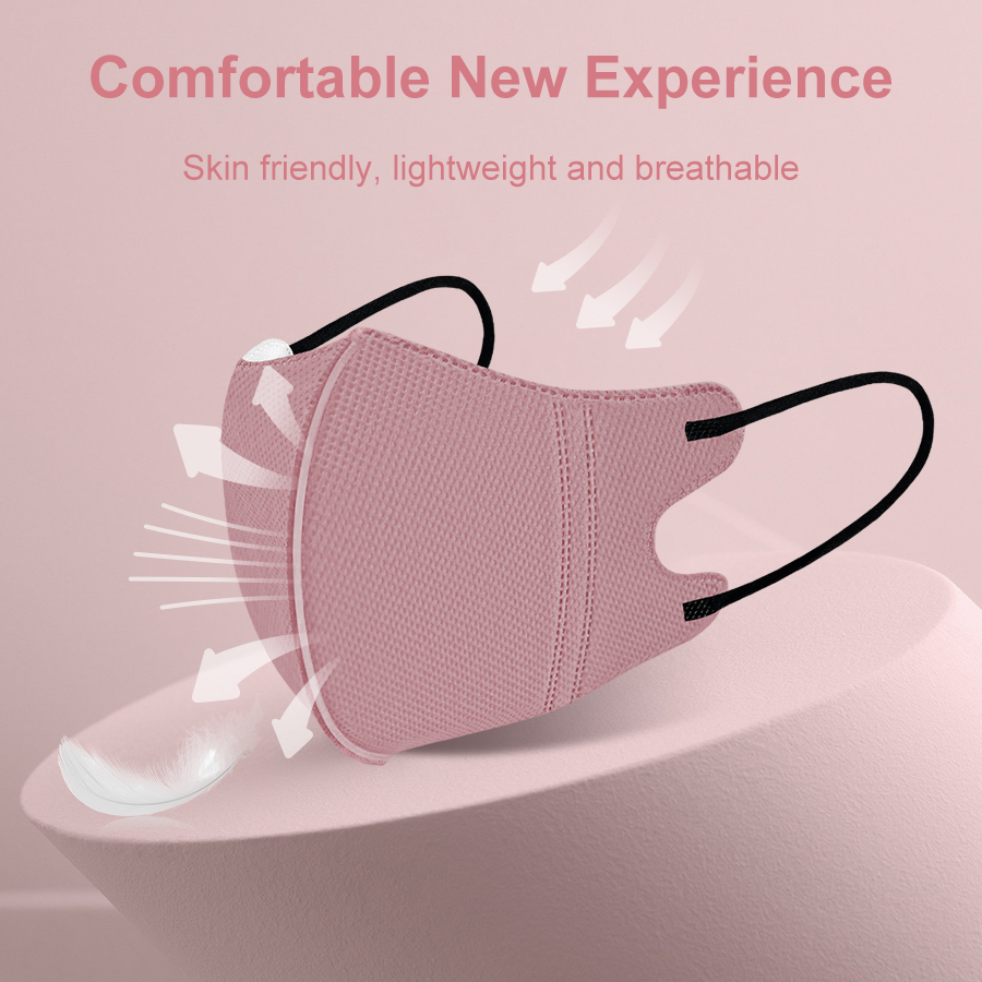 10-100 قطعة من أقنعة KN95 FFP2 - مراجعة Kn95 Respirator Mask وسعره